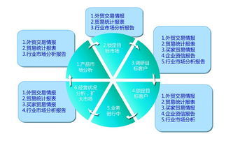 大數(shù)據(jù)時(shí)代的民俗文化數(shù)字化 機(jī)遇、路徑與數(shù)字內(nèi)容服務(wù)新范式