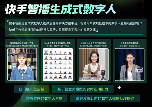 從光影到產業 首屆中國數字人大會揭示技術與應用的深度融合之道